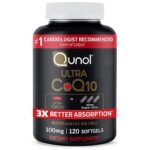 Absorption Coenzyme Q10 Supplements